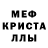 МЕТАДОН кристалл Christine Elliott